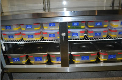 餐飲管理新篇章 住管中心食堂標準化專班考察學習先進經驗，全力提升服務水平