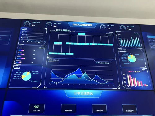 智造新引擎 開發(fā)區(qū)推進智能工廠建設，以互聯(lián)網(wǎng)數(shù)據(jù)服務驅動工業(yè)經(jīng)濟轉型升級